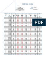 Contenido de Agua 1-3