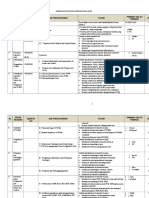 Jadwal Desa Baru 2018