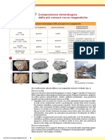 Composizione Mineralogica Delle Più Comuni Rocce Magmatiche