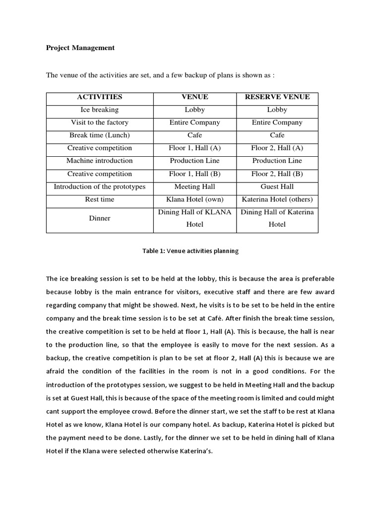 Project Venue and Activity Planning | PDF | Business | Leisure
