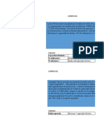 Ejemplo 01: Capacidad Diseñada % Utilización % Eficiencia