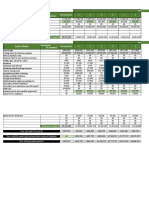 Cash In-Flows: Starting Point Description (As Required)