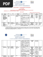 Planificare Scoala Altfel 2018 2019 Grupa MicÄƒ Atanasiu Florentina Pdf