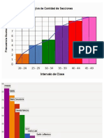 Comparacion de Fracciones