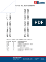 Respuestas Del Test Dominos PDF