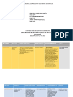 Cuadro comparativo métodos científicos psicología