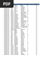 AllCountry 4hourly Fluctuation 21-05-2019!02!35