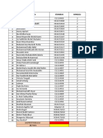 Jadwal Jaga Koas Psikiatri Minggu 2