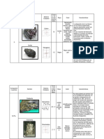 Trabajo en Grupo-Minerales Polimorfos