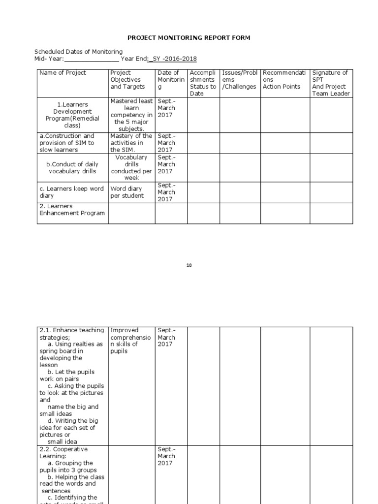 Project Monitoring Report Form-sip | Reading Comprehension | Learning ...