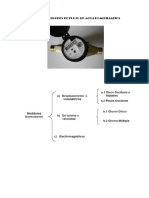 Tipos de Medidores de Flujo de Agua Domiciliarios