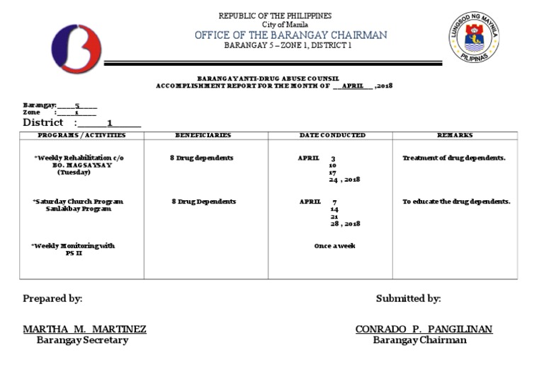 Barangay 5 Anti-Drug Program Report April 2018 | PDF