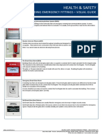 Building Emergency Fittings Visual Guide