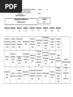 Organização Curricular Medicina Veterinária 1