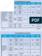 Plan Estrateguico de Calidad