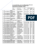 Final Result Constable Group E