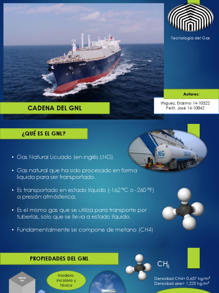 Cadena del GNL: Proceso y Ventajas | PDF | Gas natural licuado | Gases
