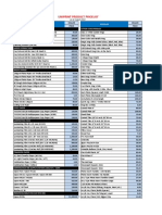 Uniprint Dealer Price PDF
