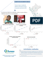 Progrmas de Saneamiento