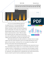 Hofstede Survey