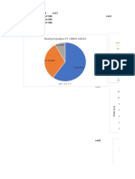 Tugas Statistika Terapan