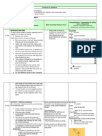 HEA10003 FMS Coaching Plan Template