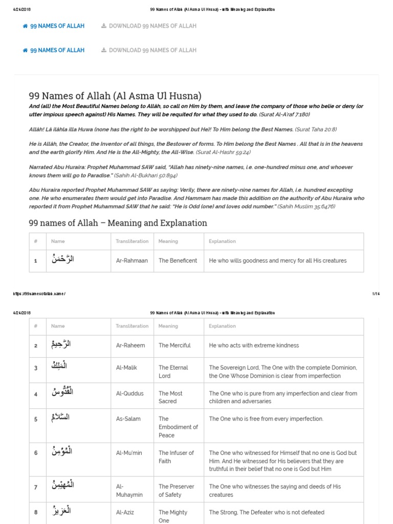 99 Names of Allah (Al Asma Ul Husna) - With Meaning and ...