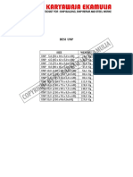 Infografic - Alkitronic Torque Values