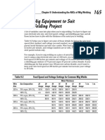 MIG Welding Speed Selection