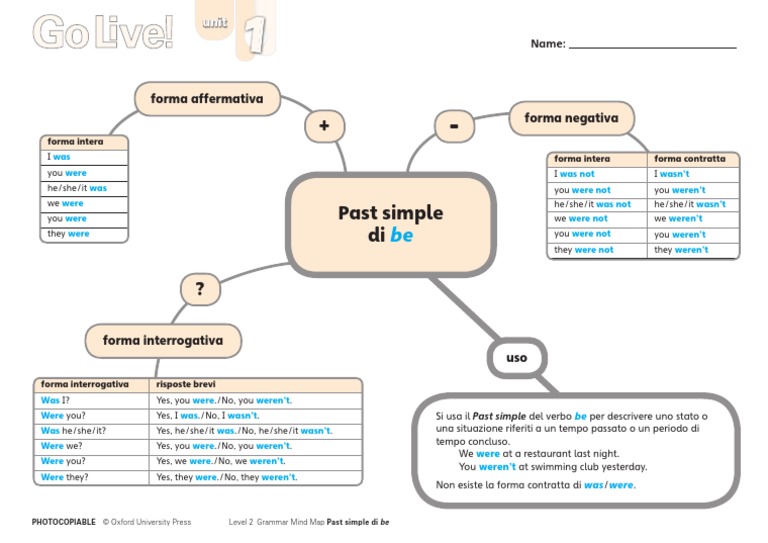 Go Live 2 Unit 1 Past Simple Di Be Complete Leisure