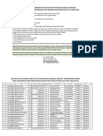 Info Calon Diklat Penguatan KS TK SD SMP Kab. TTS 2019 Terkini