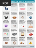 20 Cognitive Bias' - Infographic