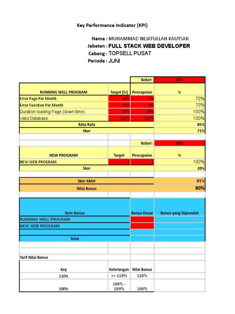 Yuliya Belozerskaya bilan porno tomosha qiling