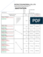 Ring Lock Scaffold Unit Price