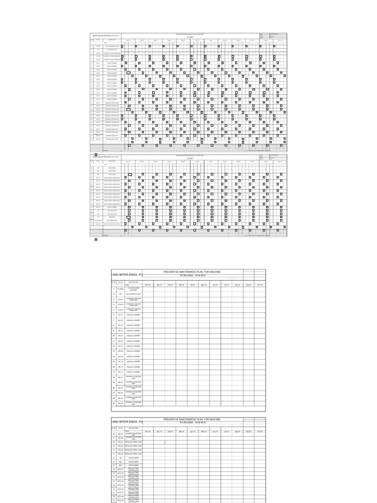 Preventive Maintenance Plan 2019 | PDF | Mechanical Engineering ...