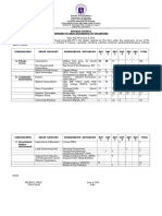 Brigada Eskwela Summary of Daily Attendance of Volunteers: BE Form 04