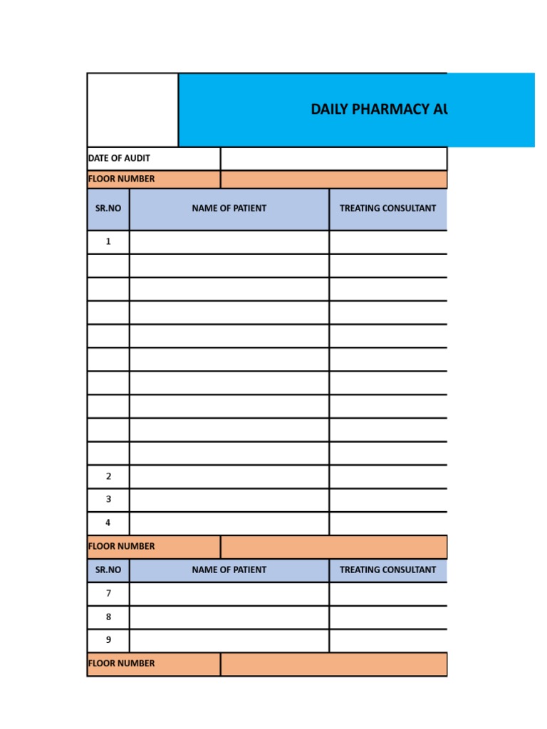 Daily Pharmacy Audit Checklist | PDF