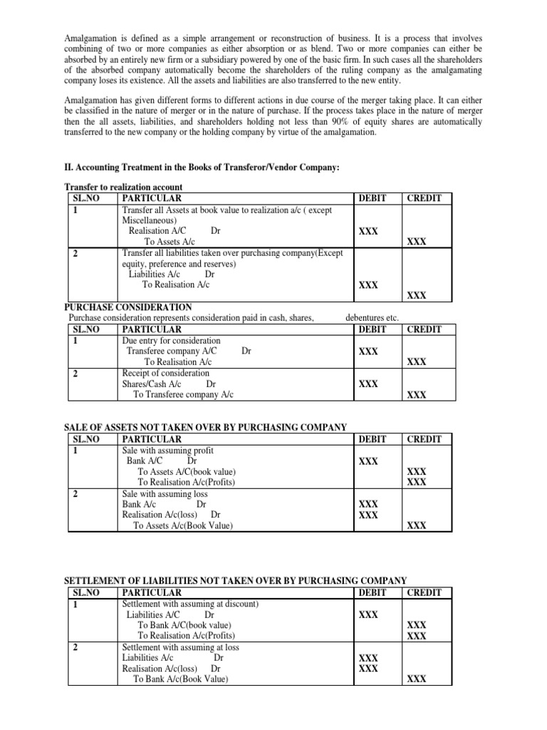 Notes For Students Amalgamation 1 | PDF | Consolidation (Business 