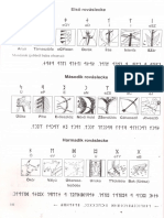 A Rovas Jelkeszlet Jelkeprendszere Koszonet Szondi Miklosnak PDF