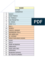 CPS Outbound Employee List