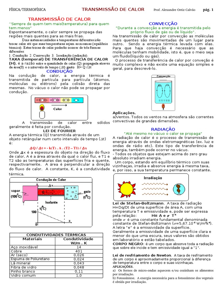 Transmissao de Calor | PDF | Transferência de calor | Convecção