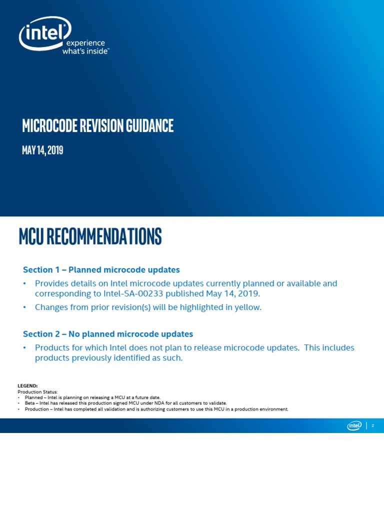 Intel Delete Me As Soon As Possible | PDF | Intel | Central Processing Unit
