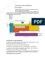 Clasificación Tabla Periódica