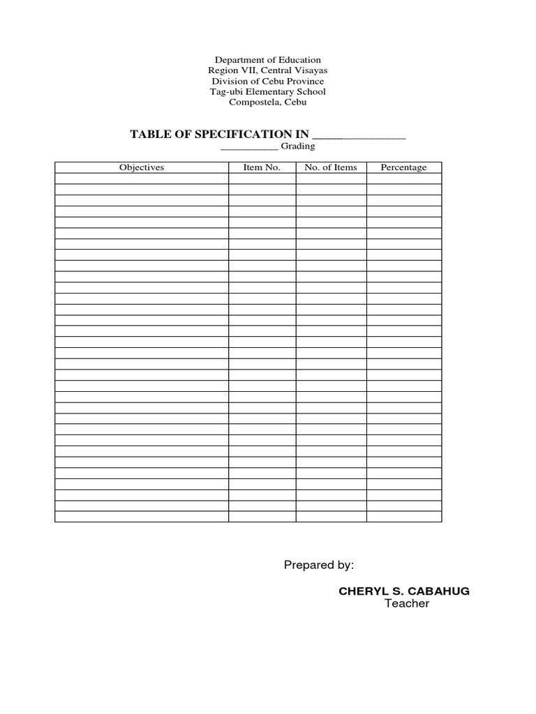 Grading Table of Specification Template | PDF