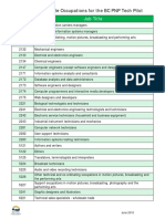 BC PNP Tech Pilot Key Technology Occupations