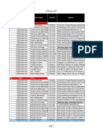 Form Kerja Promoter Week44