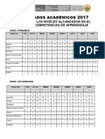 INFORME