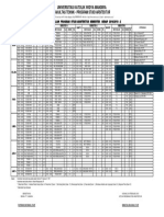 Jadwal Sementara Genap 2018 2