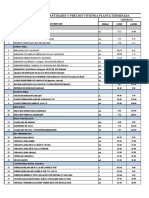 Presupuesto Casas