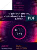 Ciclo Phva